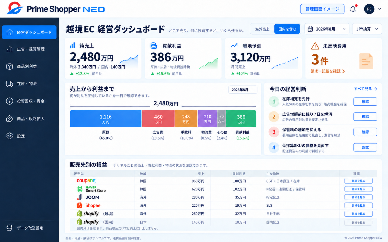 Prime Shopper NEOの越境EC経営ダッシュボード画面イメージ。Shopeeを含む販売先別の売上・利益・物流を表示